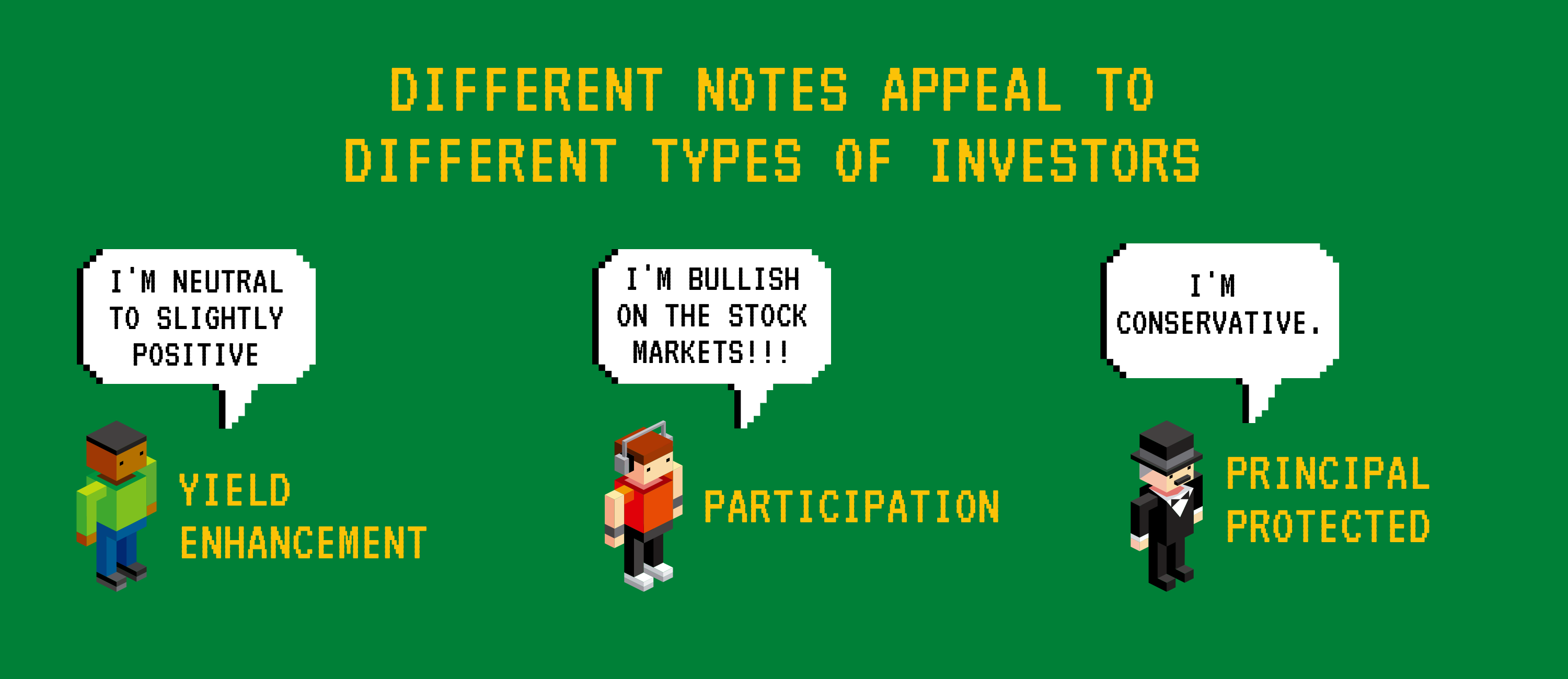 IQ's Guide To Equity Structured Notes - The InvestQuest